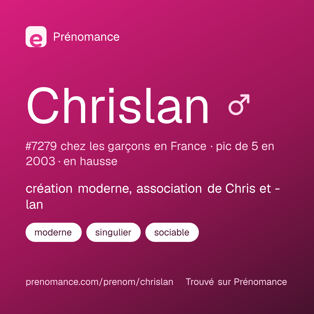 Carte de partage du prénom Chrislan