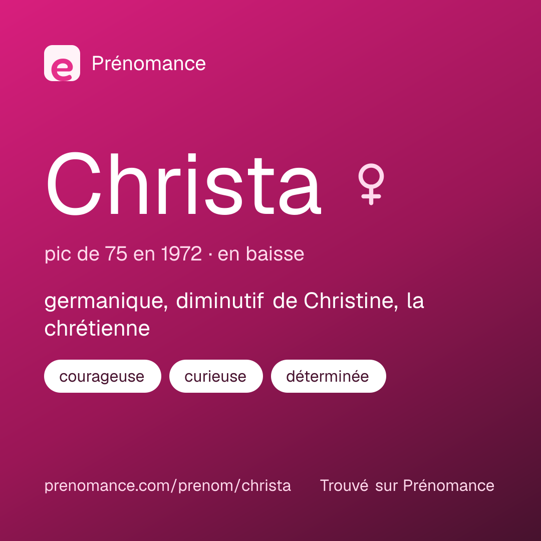 Carte de partage du prénom Christa