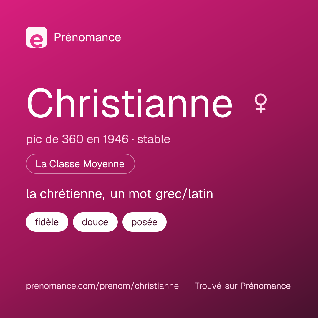 Carte de partage du prénom Christianne