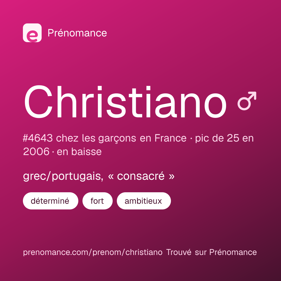Carte de partage du prénom Christiano