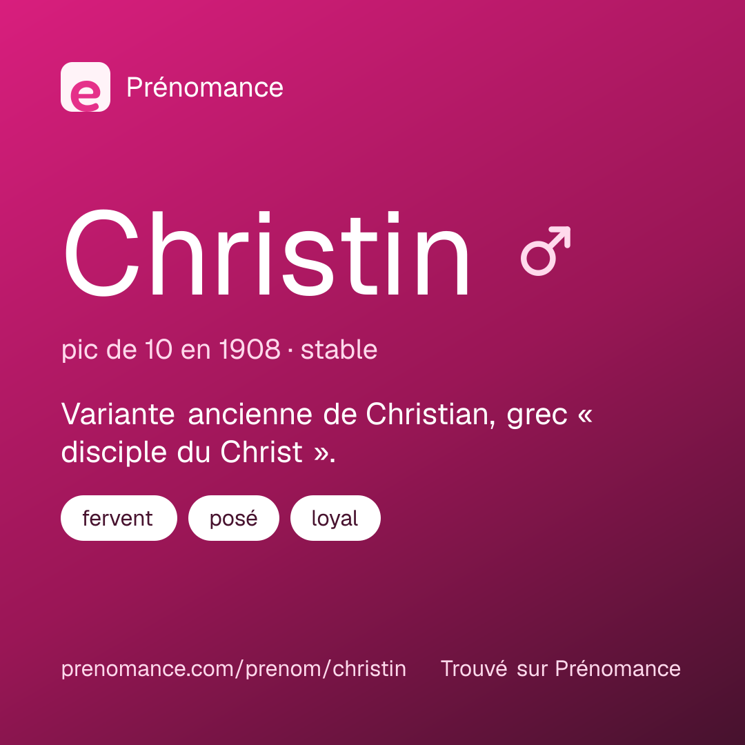Carte de partage du prénom Christin