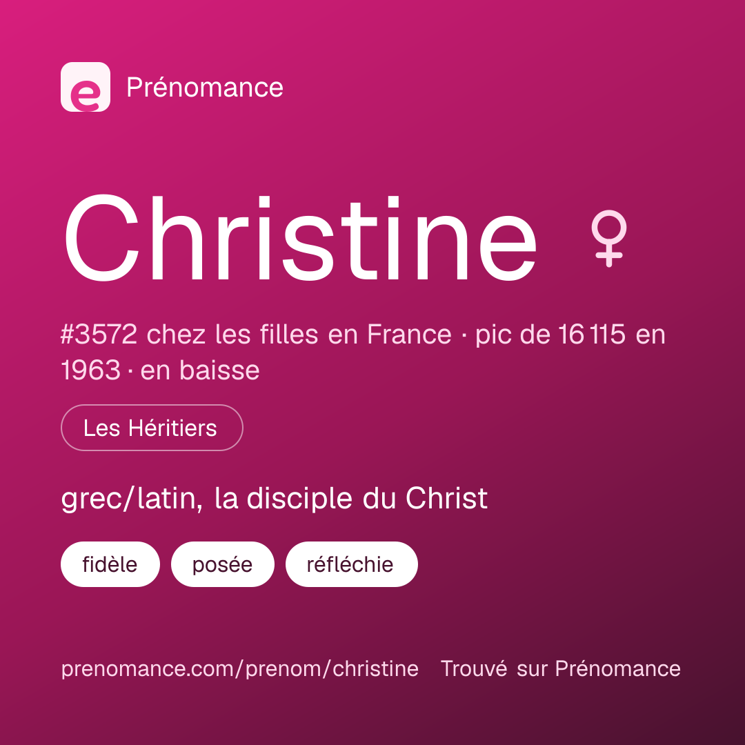 Carte de partage du prénom Christine