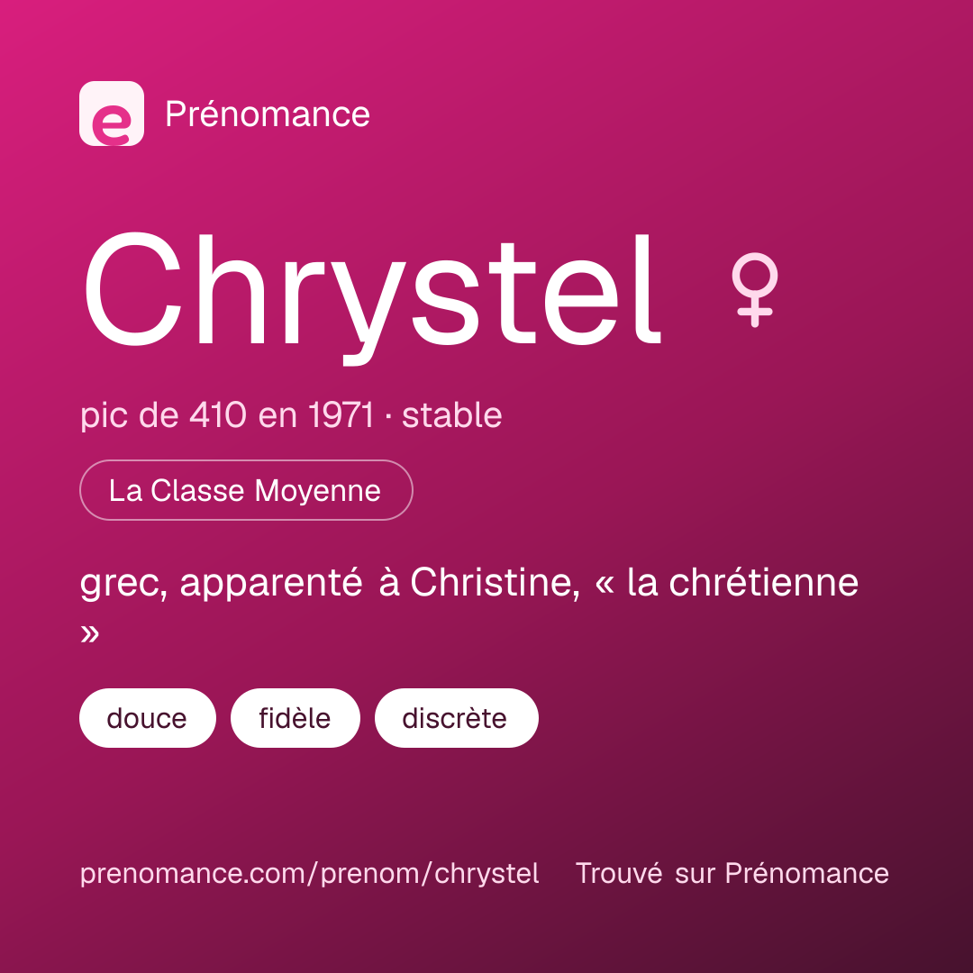 Carte de partage du prénom Chrystel