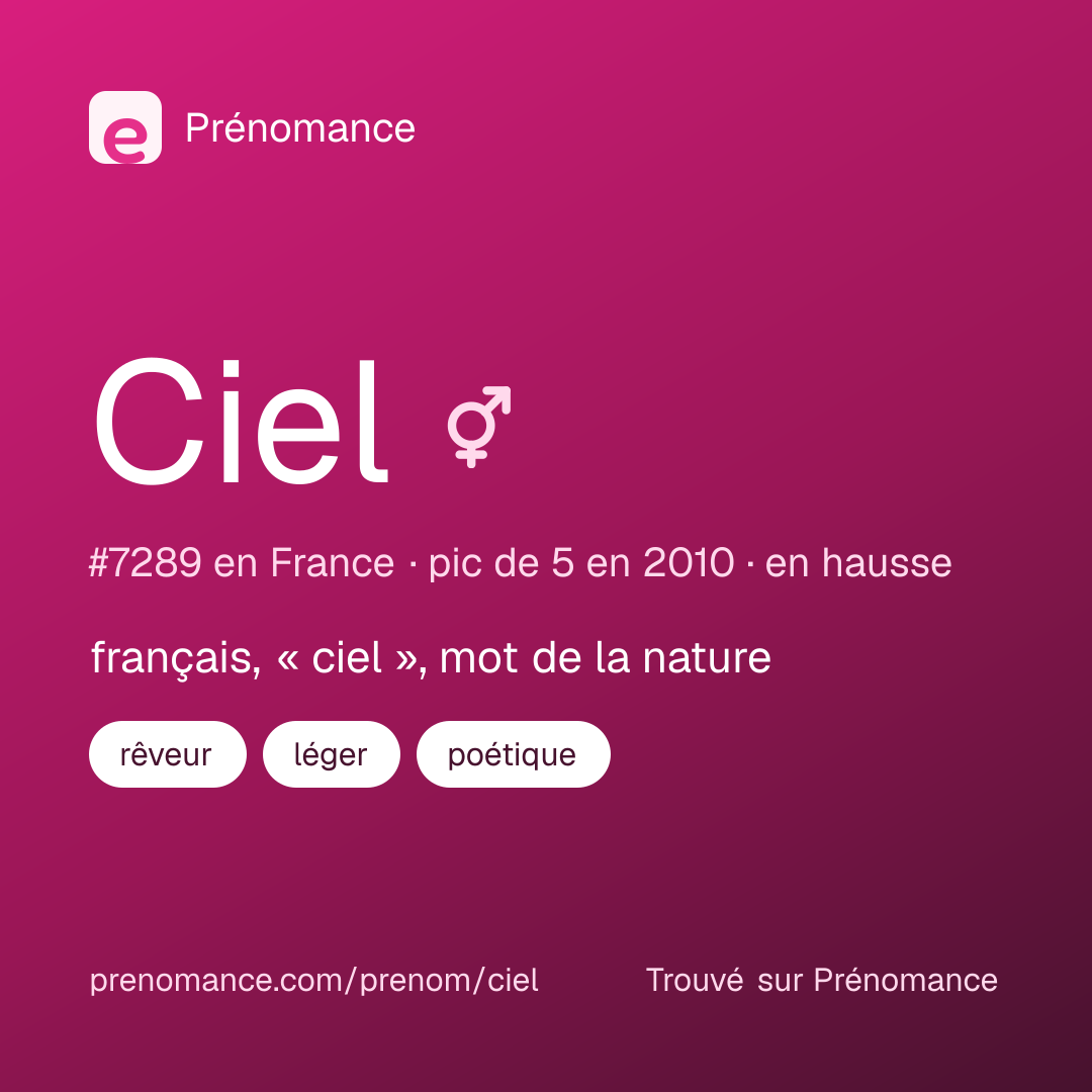Carte de partage du prénom Ciel