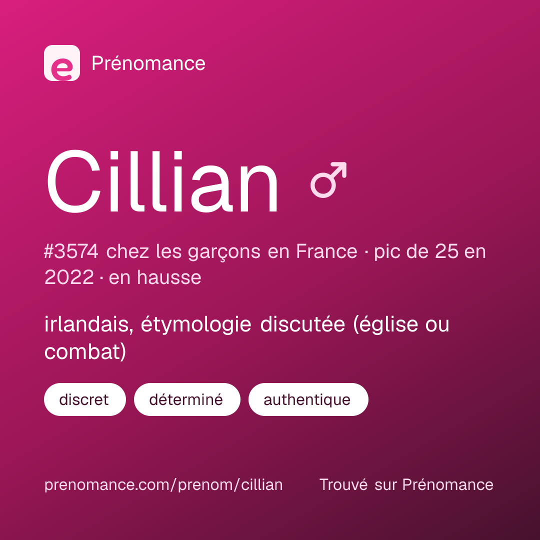Carte de partage du prénom Cillian