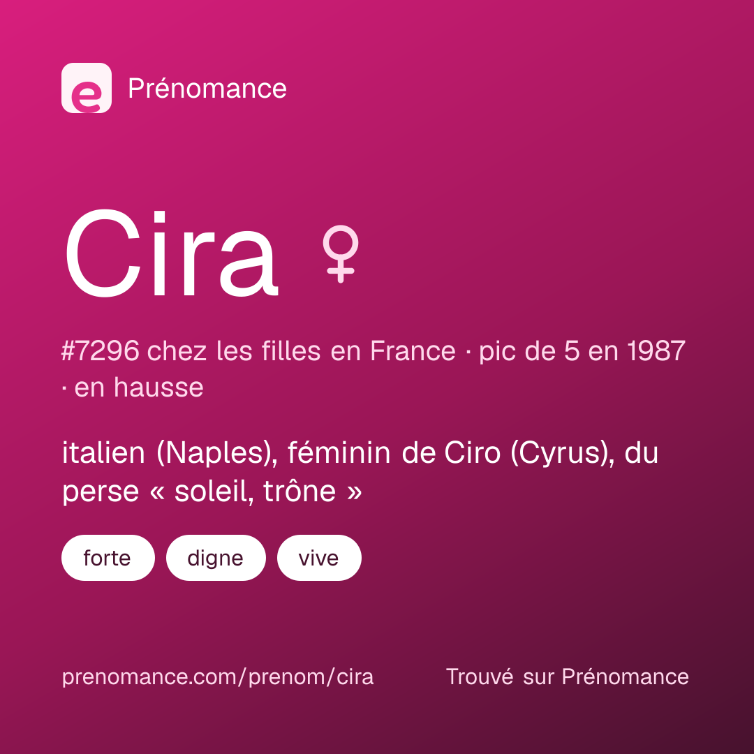 Carte de partage du prénom Cira