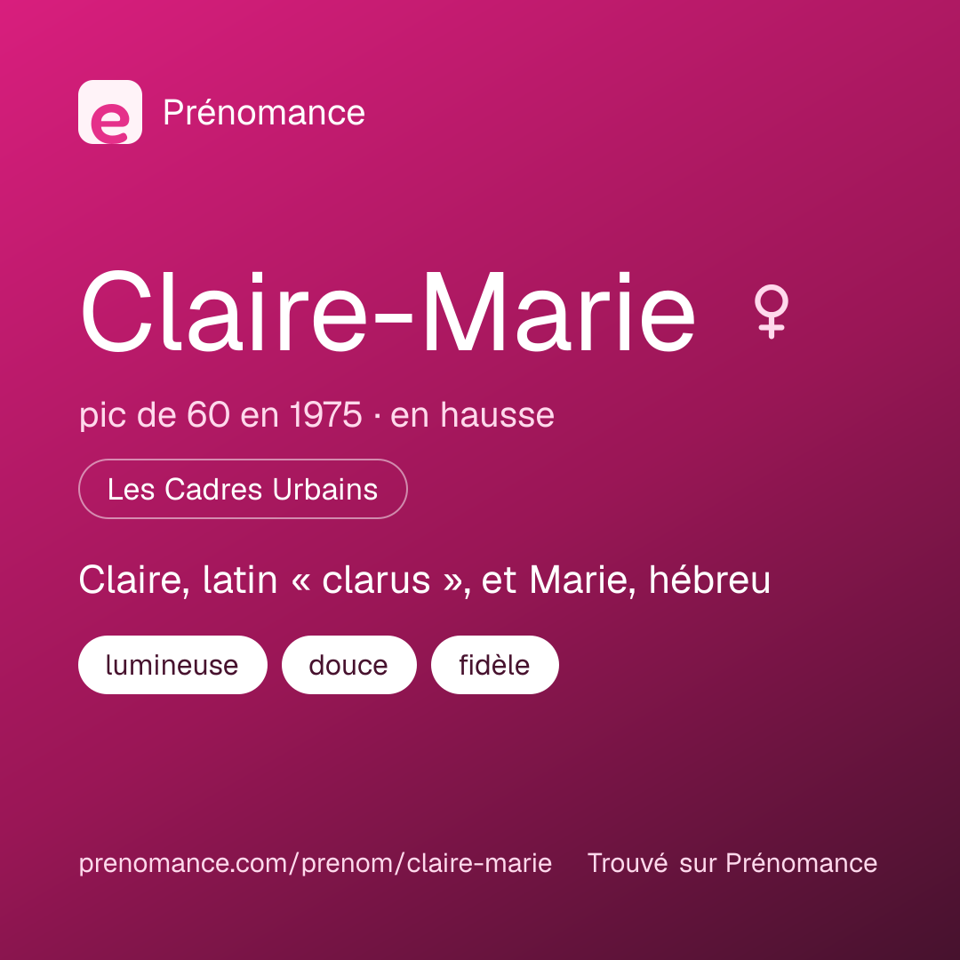 Carte de partage du prénom Claire-Marie