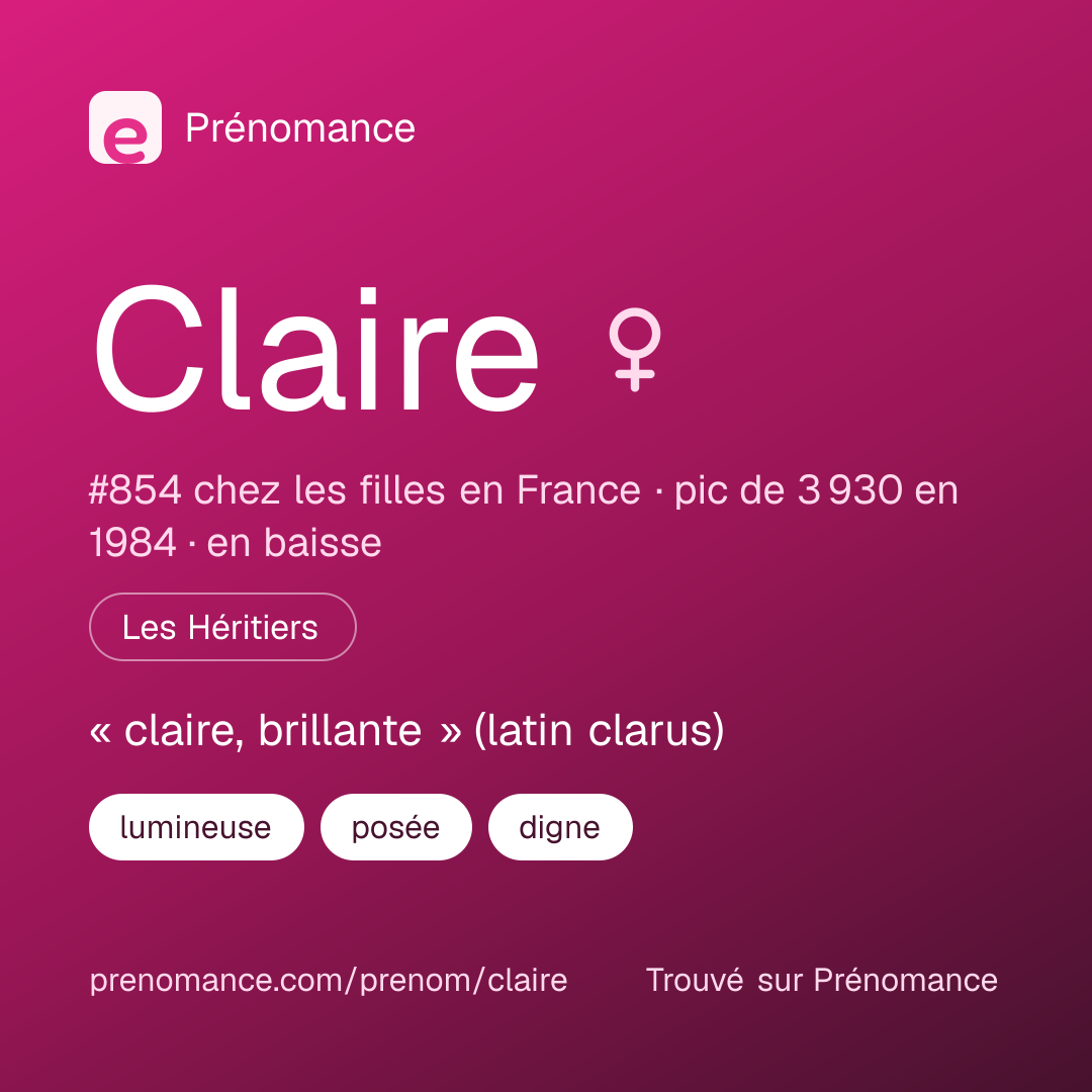 Carte de partage du prénom Claire