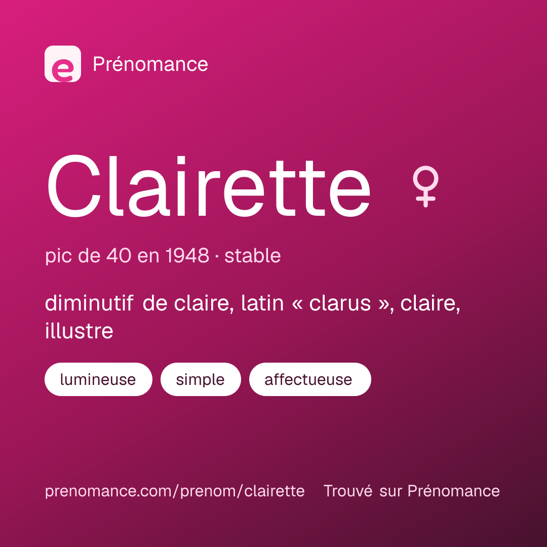 Carte de partage du prénom Clairette