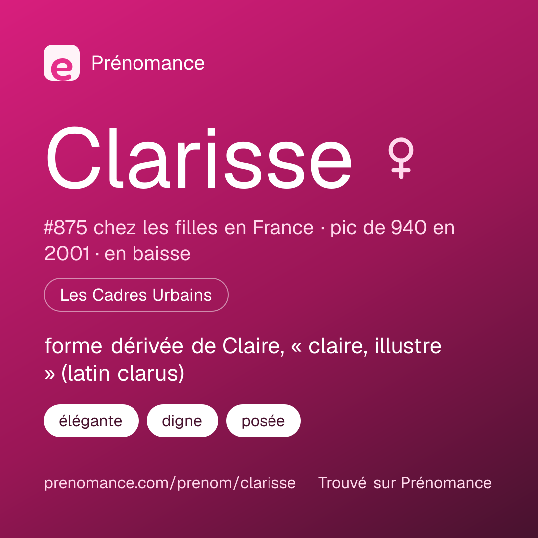 Carte de partage du prénom Clarisse