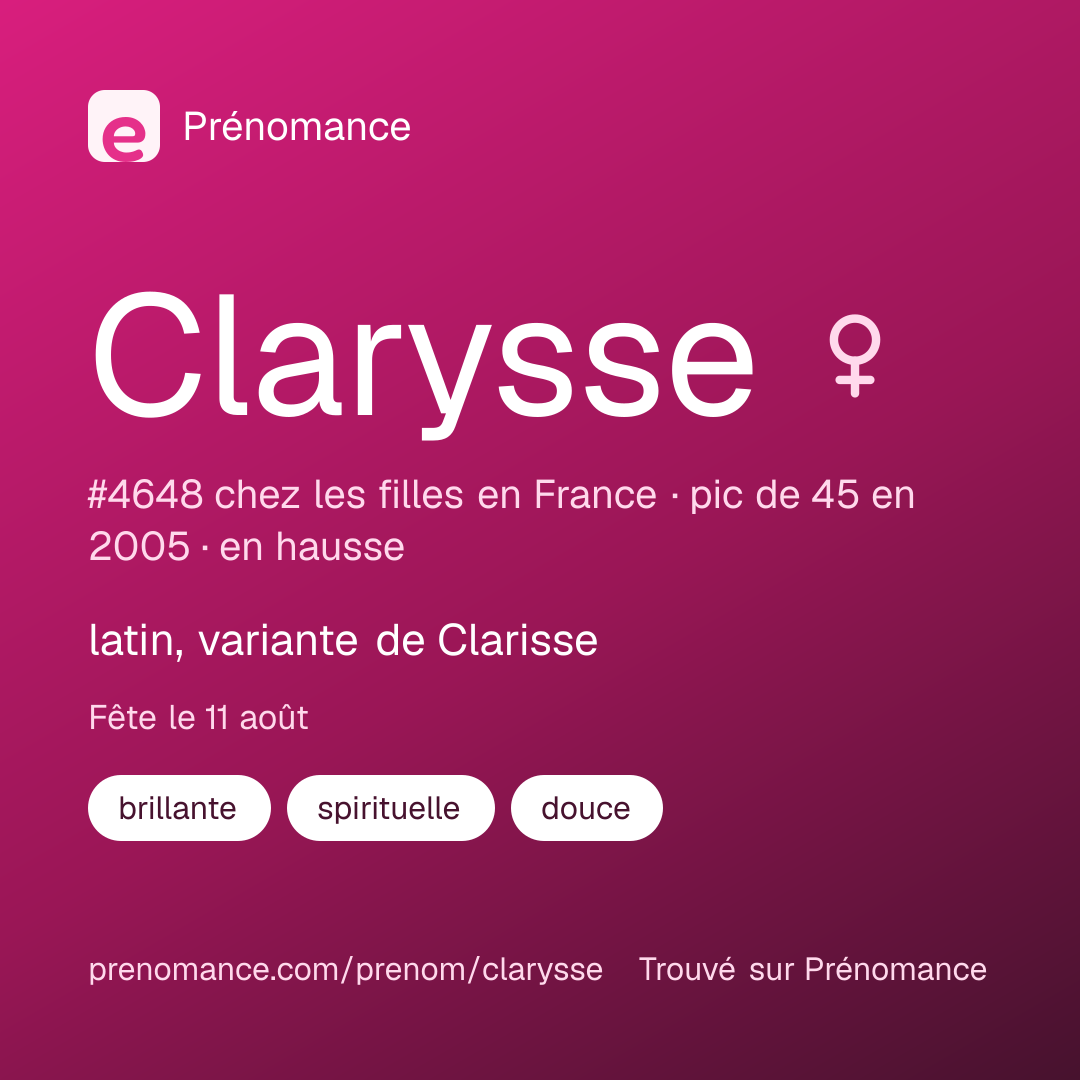 Carte de partage du prénom Clarysse