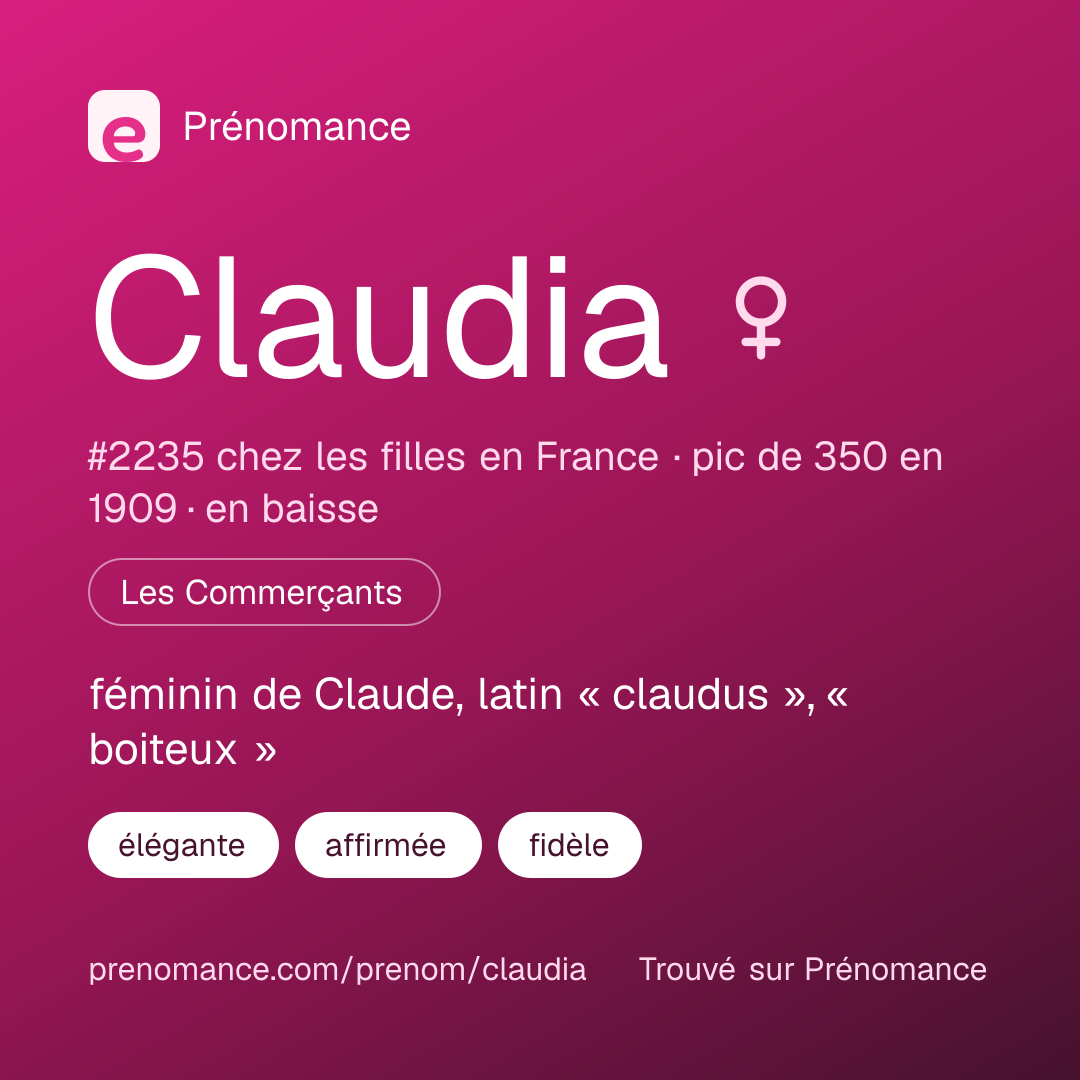 Carte de partage du prénom Claudia