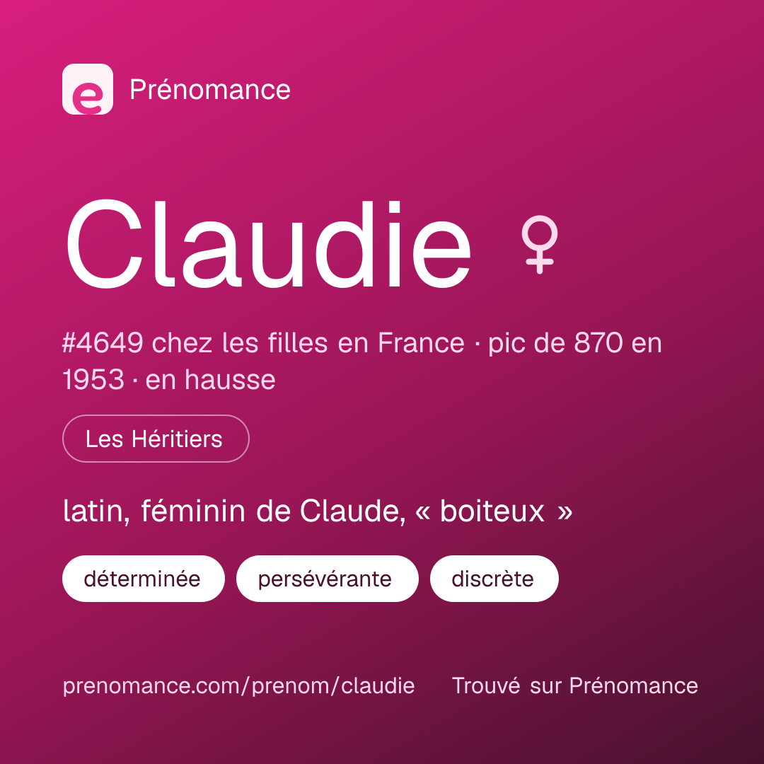 Carte de partage du prénom Claudie