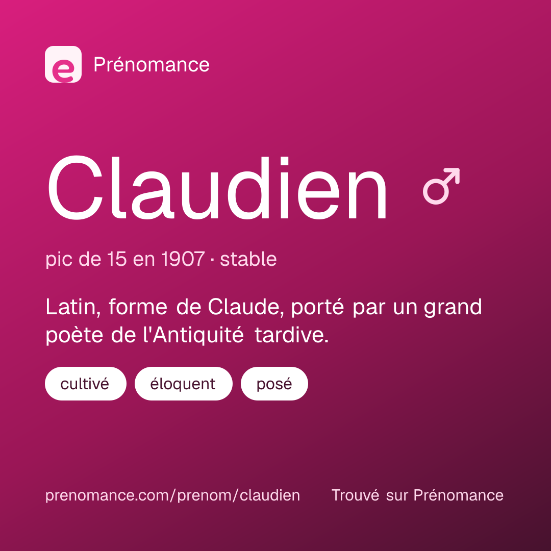 Carte de partage du prénom Claudien