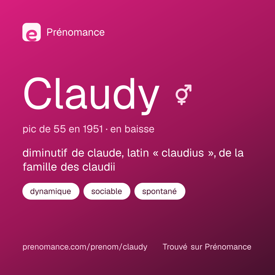 Carte de partage du prénom Claudy