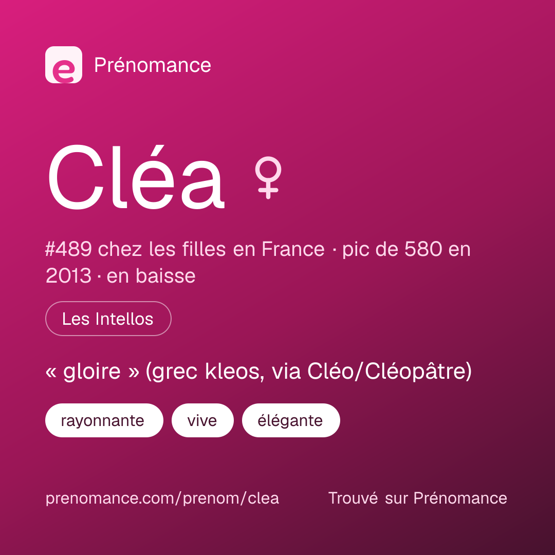 Carte de partage du prénom Cléa