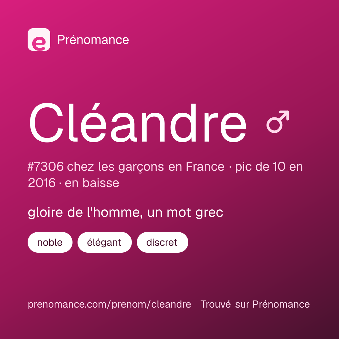 Carte de partage du prénom Cléandre