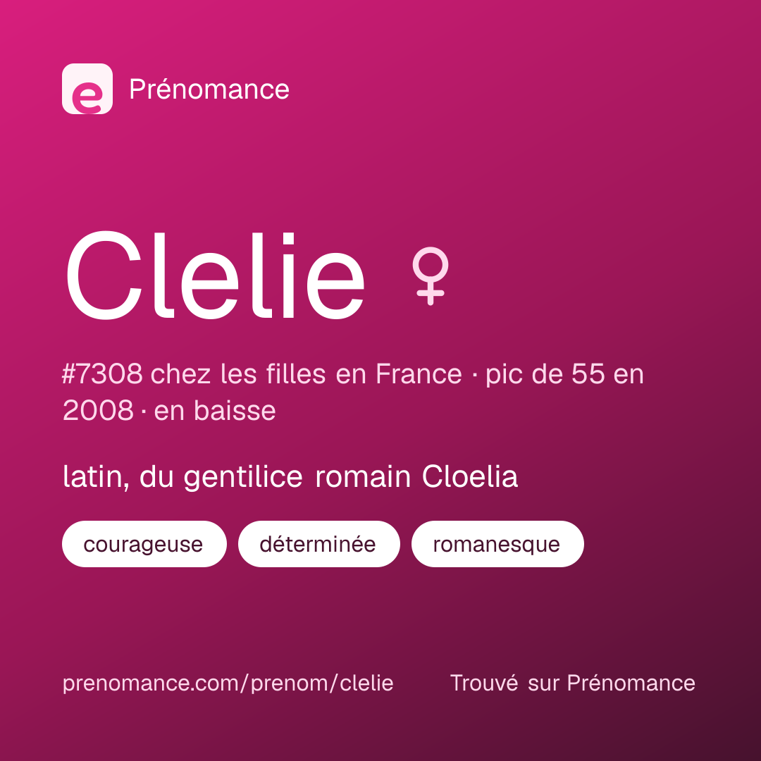 Carte de partage du prénom Clelie