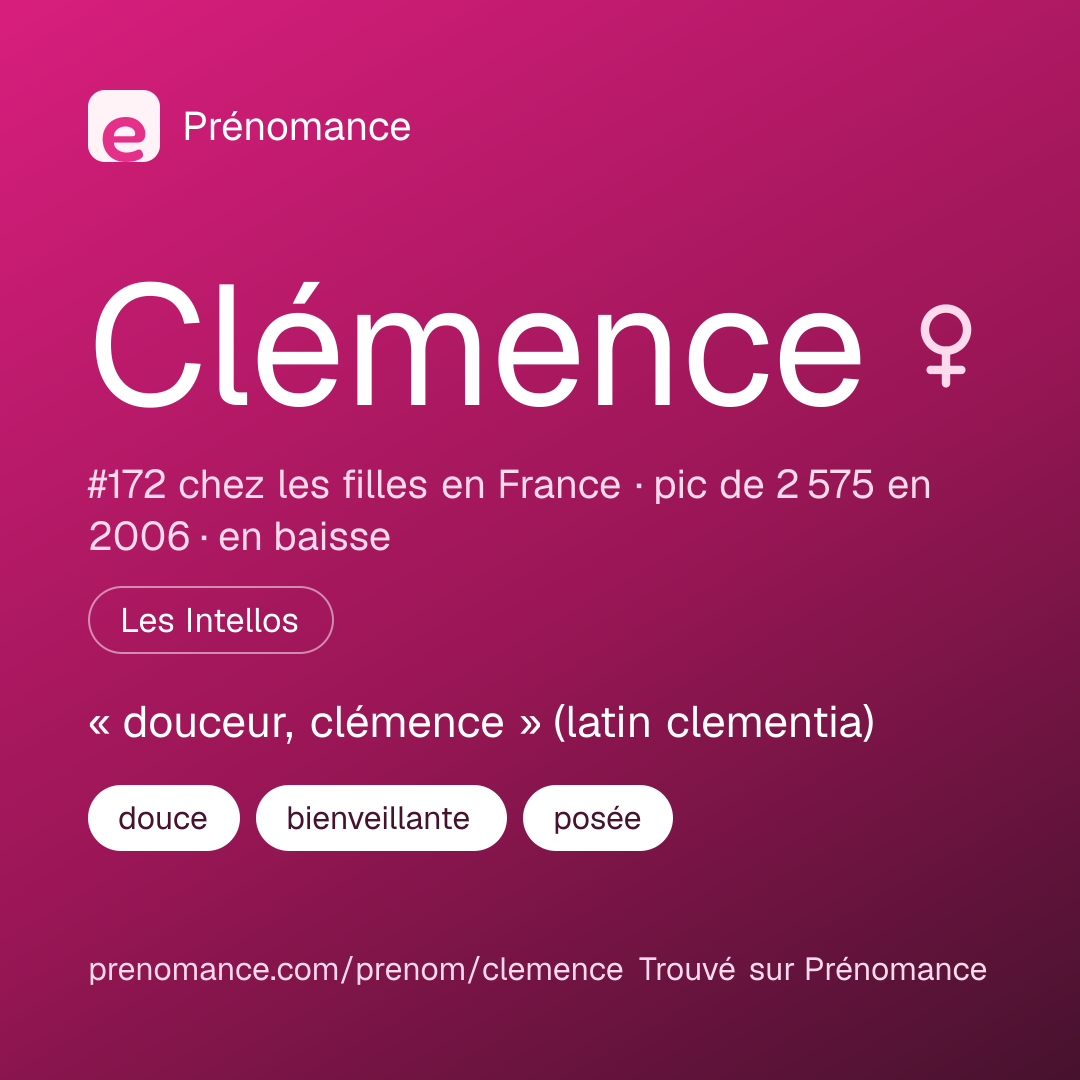 Carte de partage du prénom Clémence