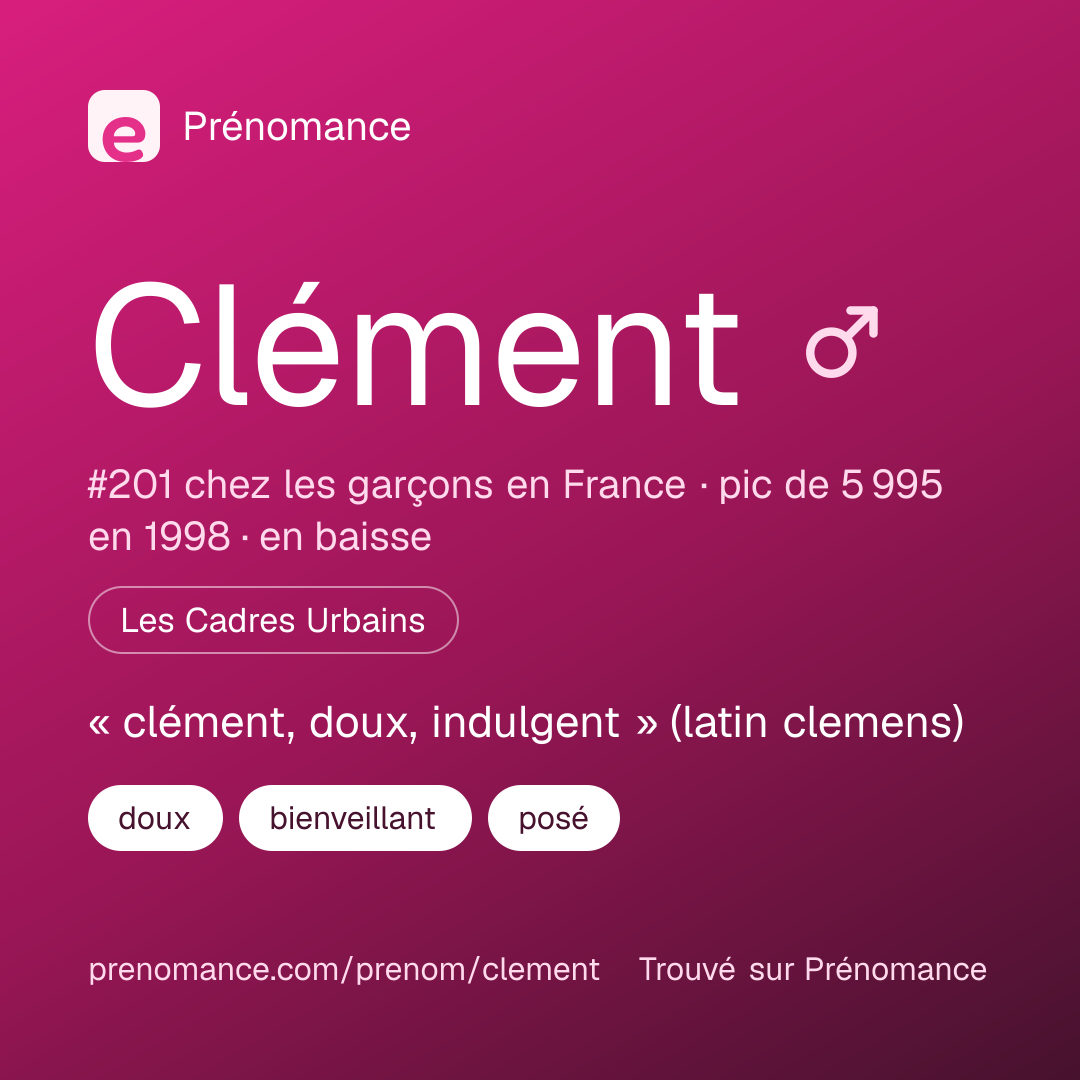 Carte de partage du prénom Clément