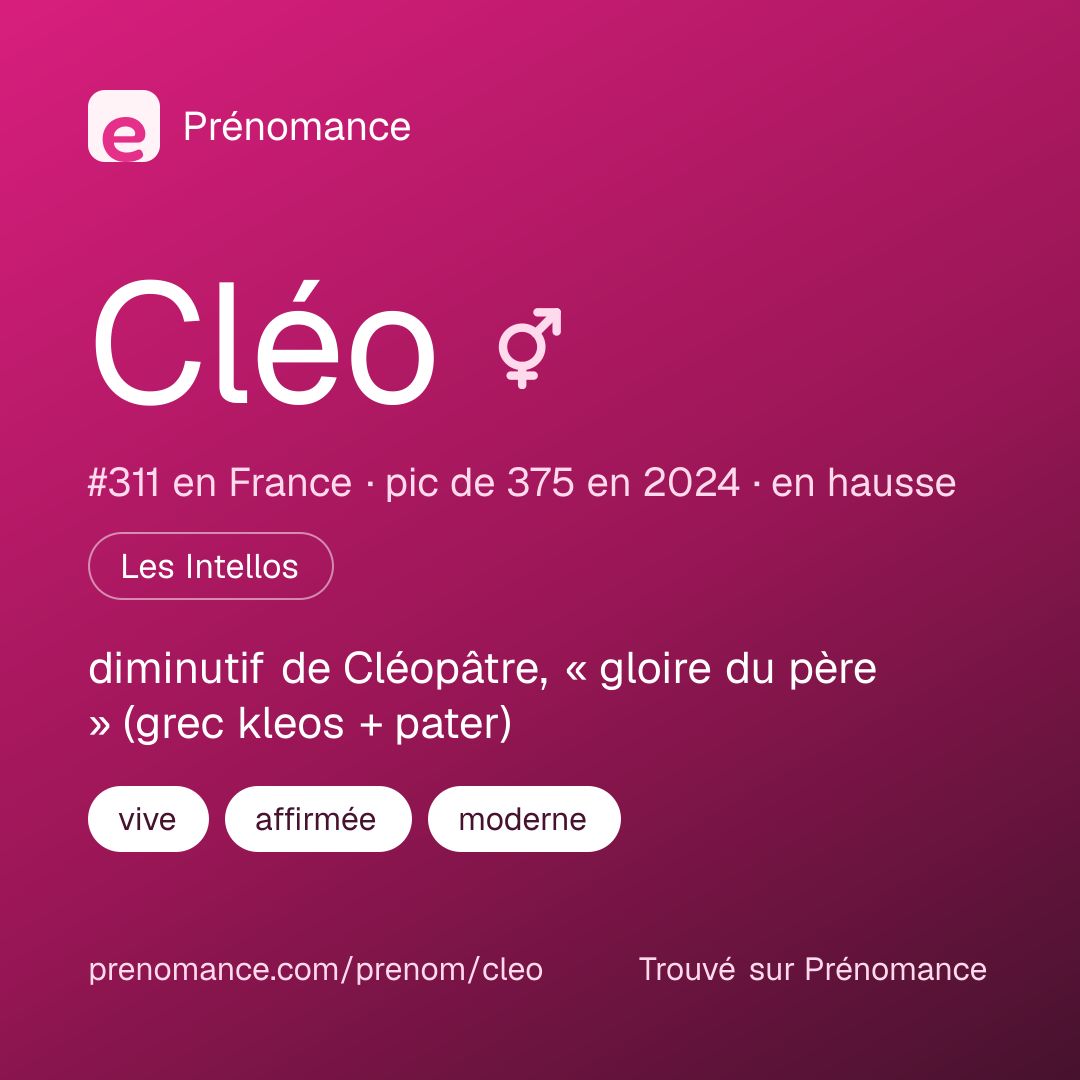 Carte de partage du prénom Cléo