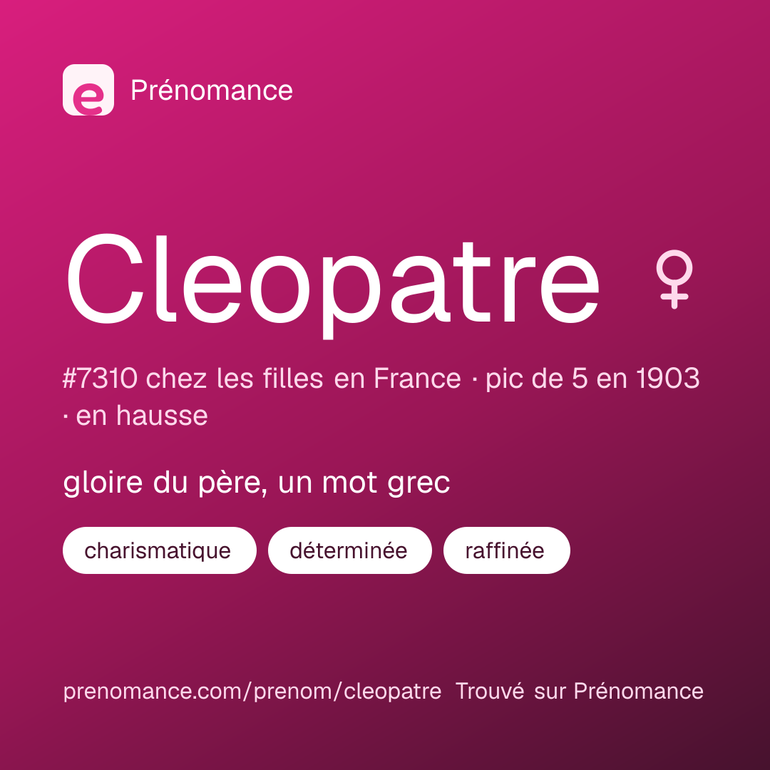 Carte de partage du prénom Cleopatre