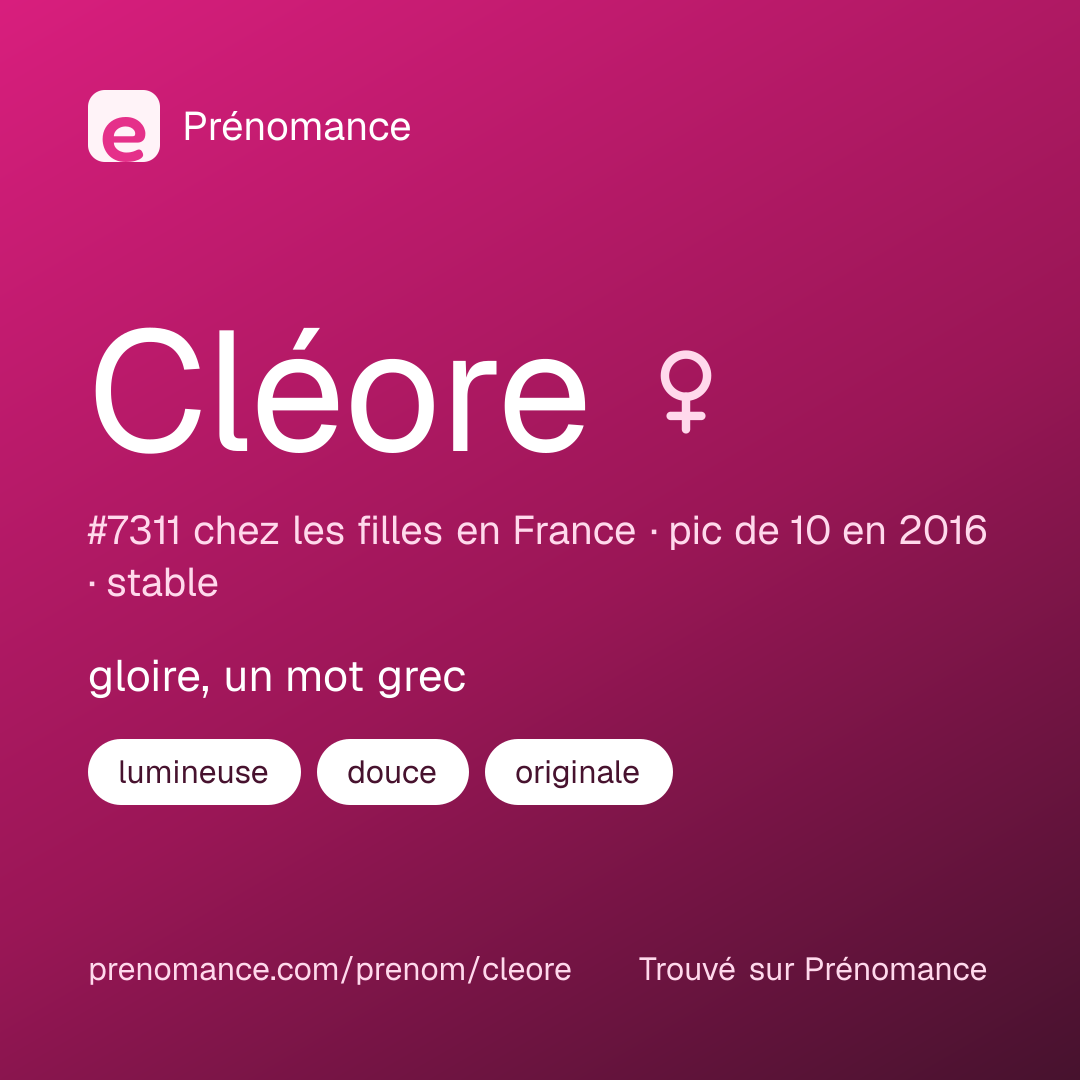 Carte de partage du prénom Cléore