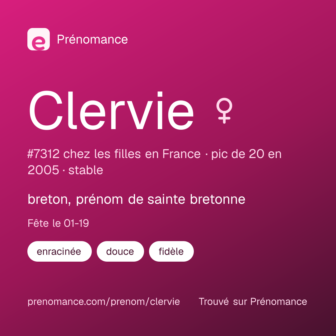 Carte de partage du prénom Clervie