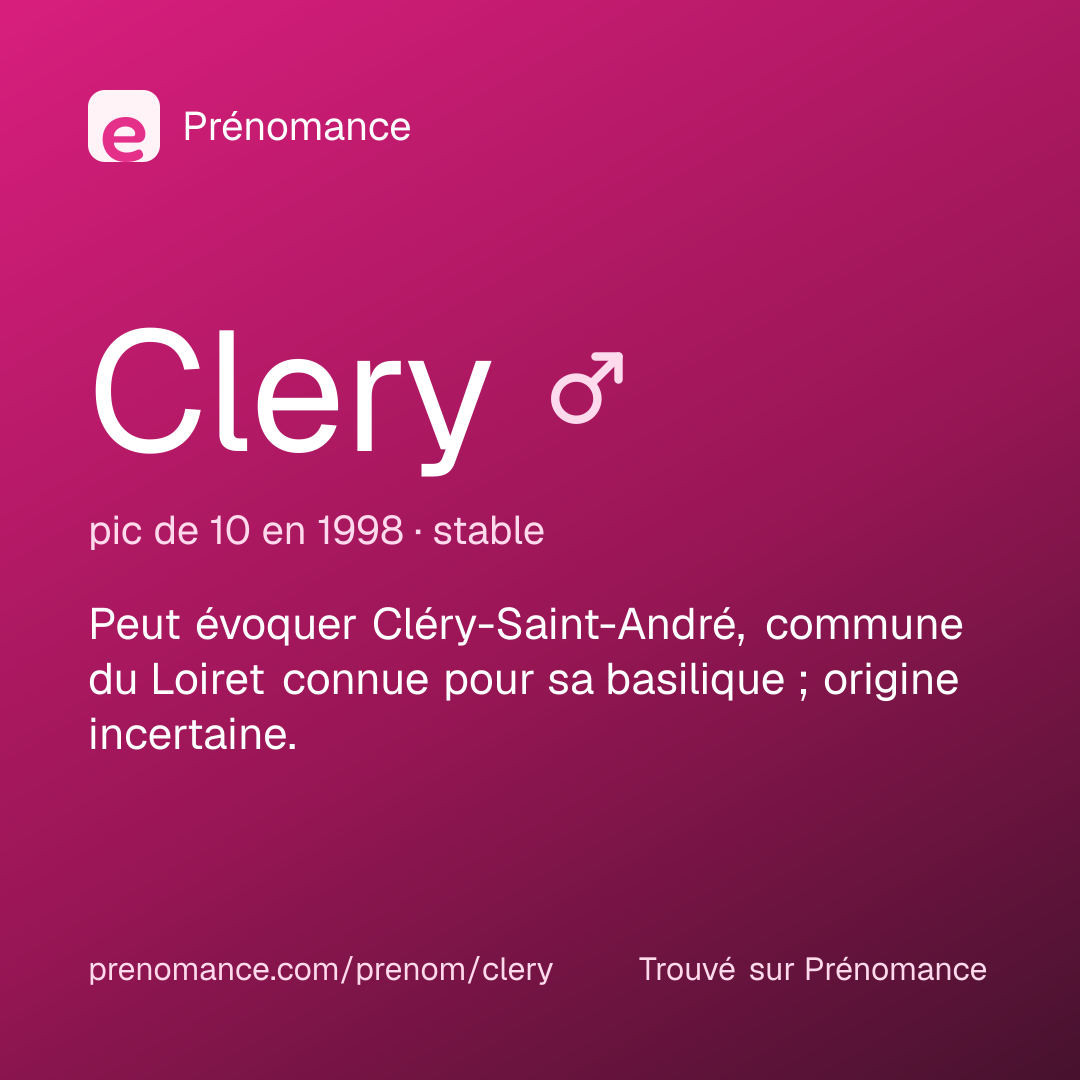 Carte de partage du prénom Clery