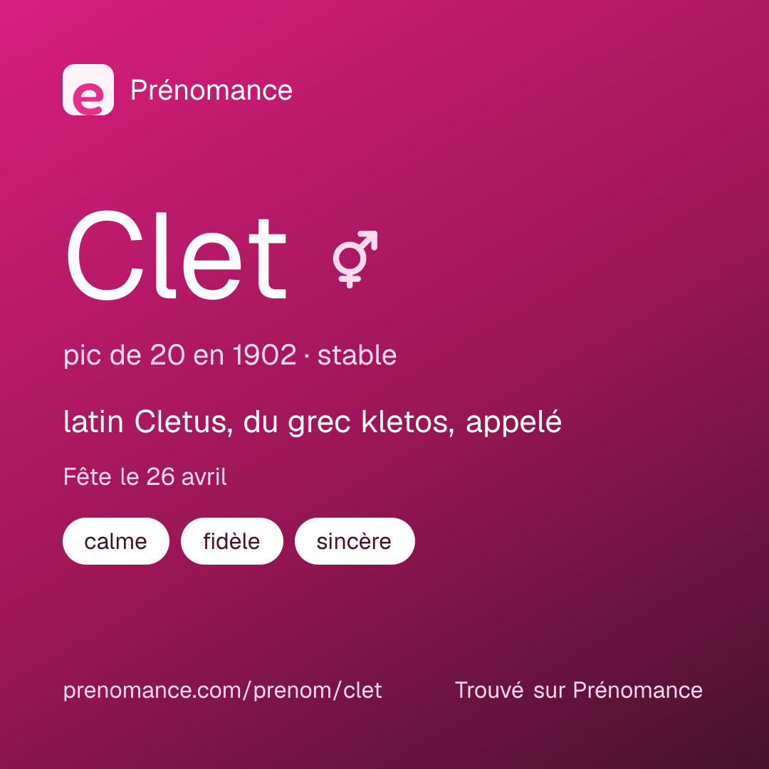 Carte de partage du prénom Clet