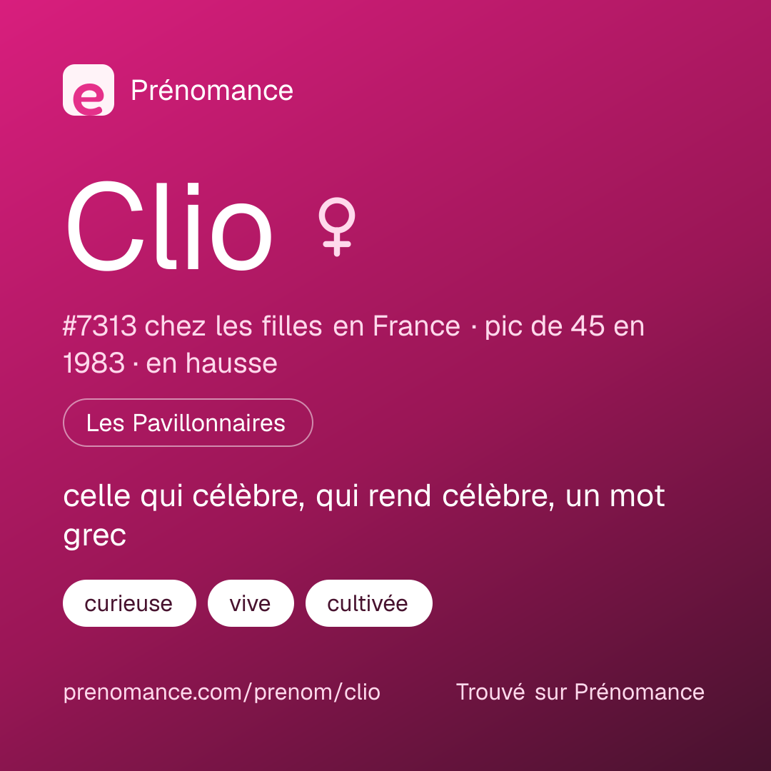 Carte de partage du prénom Clio