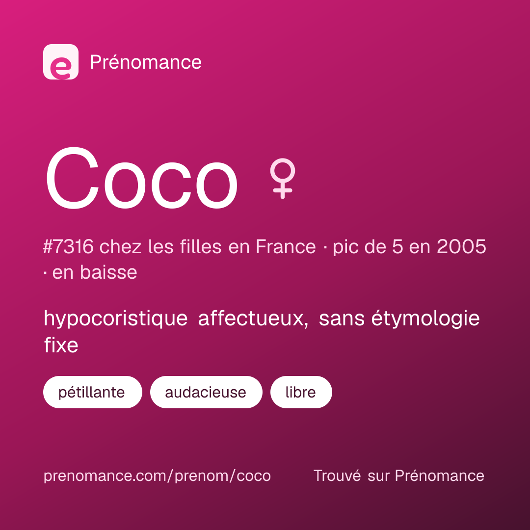 Carte de partage du prénom Coco