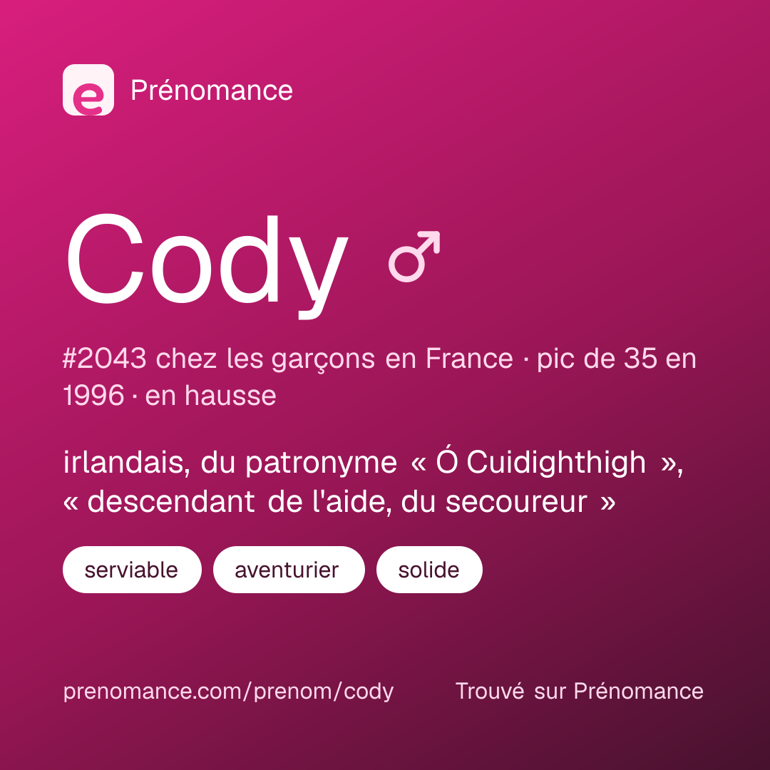 Carte de partage du prénom Cody