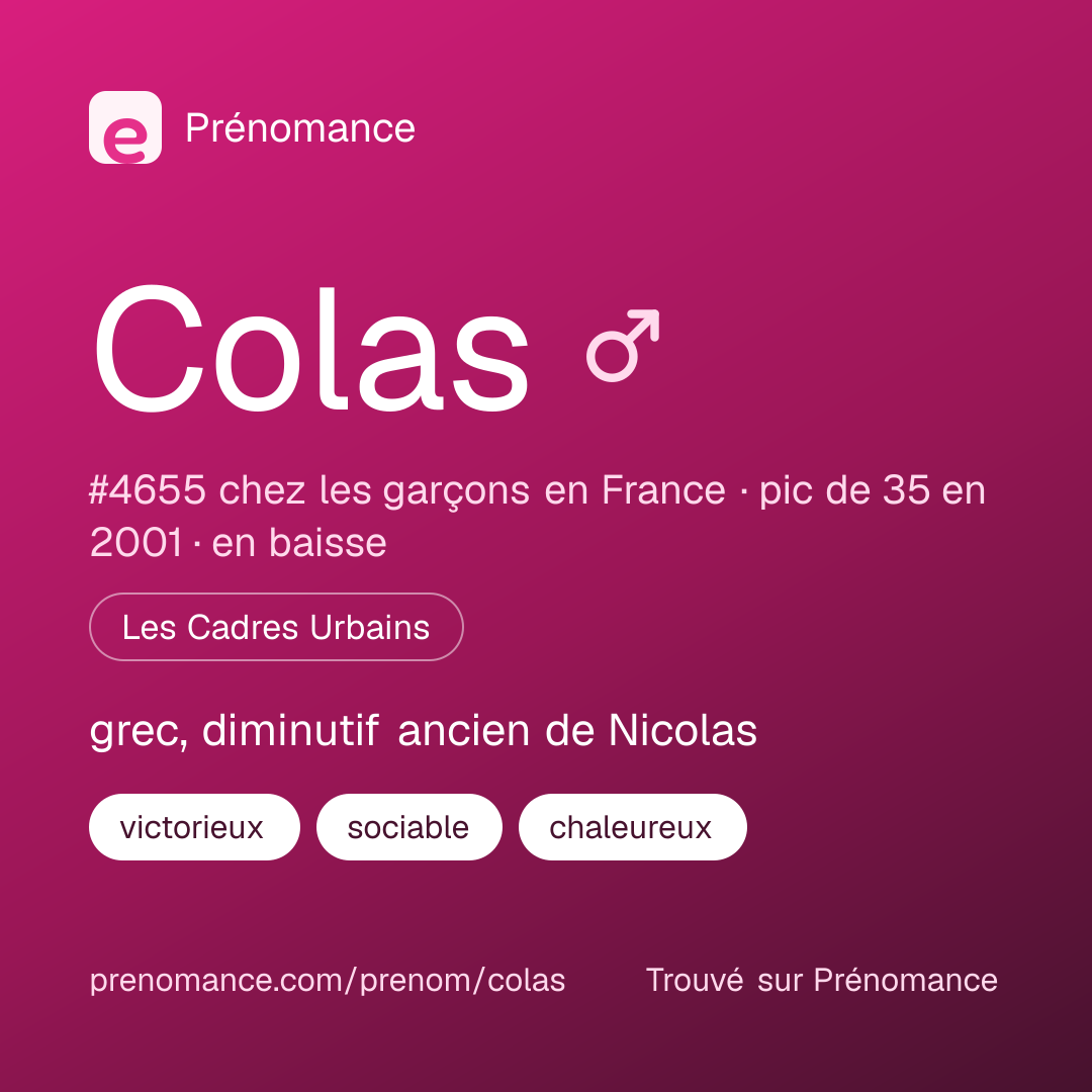 Carte de partage du prénom Colas