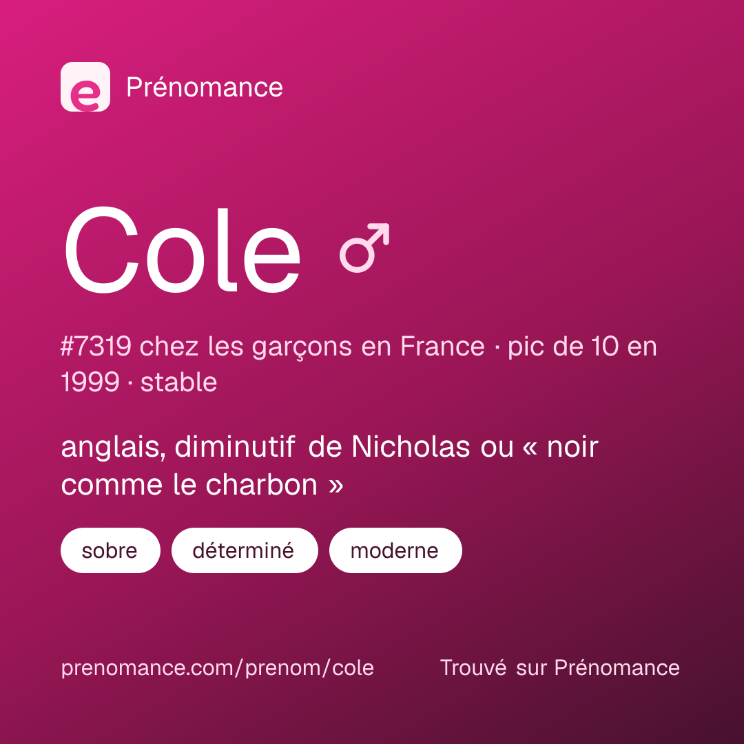 Carte de partage du prénom Cole