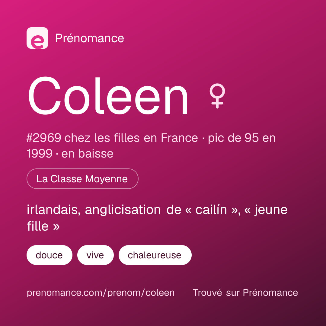 Carte de partage du prénom Coleen