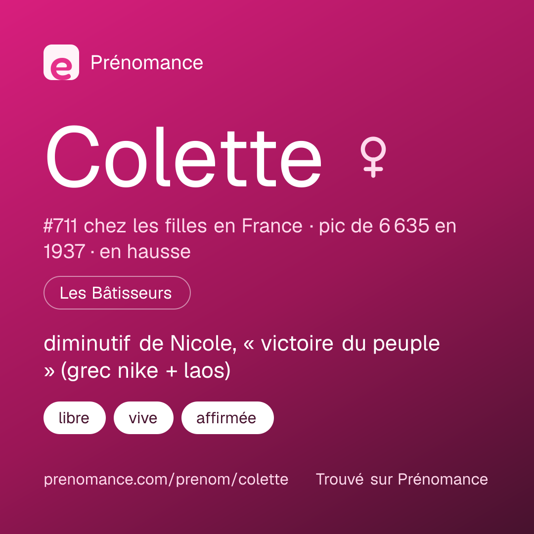 Carte de partage du prénom Colette