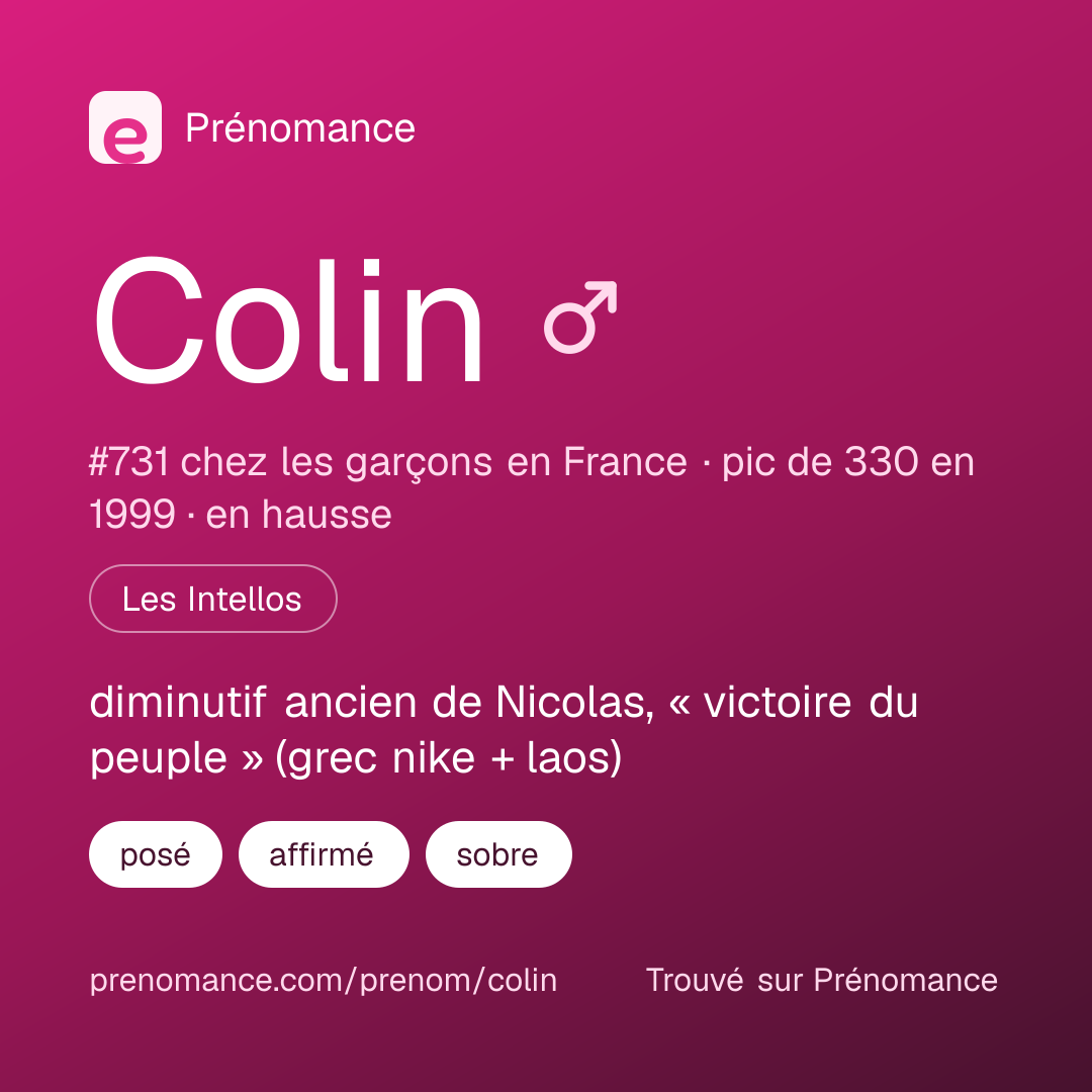 Carte de partage du prénom Colin