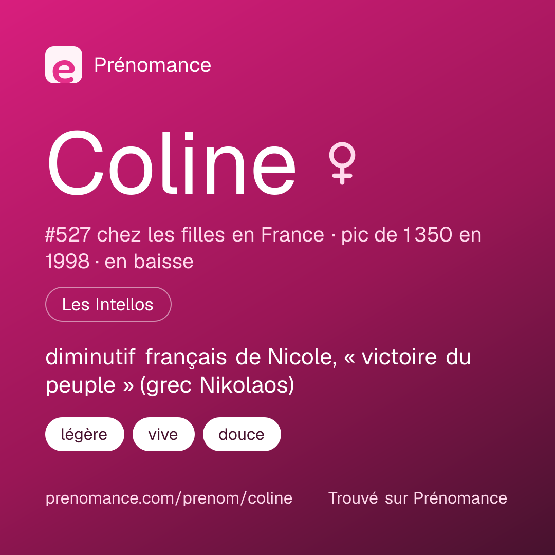 Carte de partage du prénom Coline
