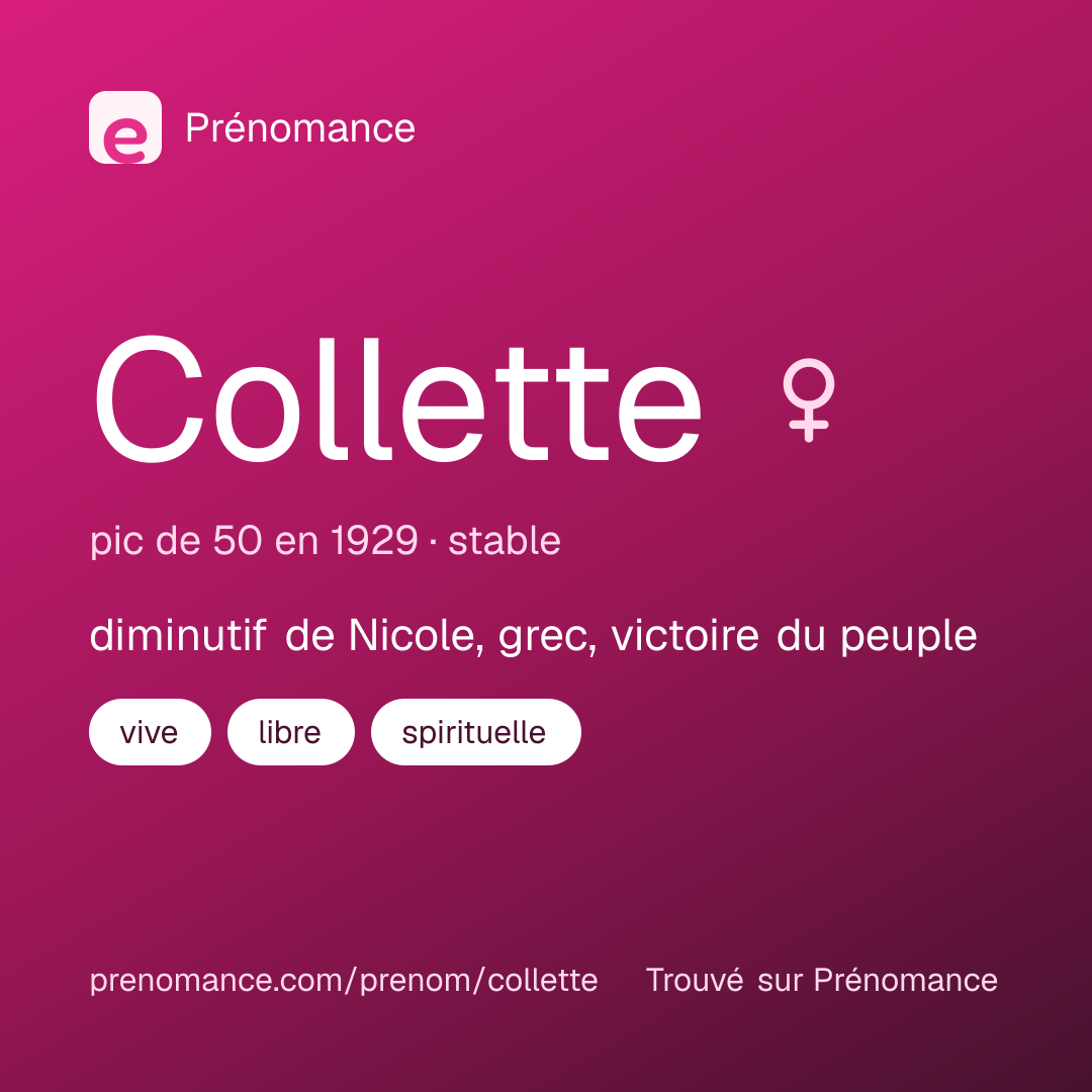 Carte de partage du prénom Collette