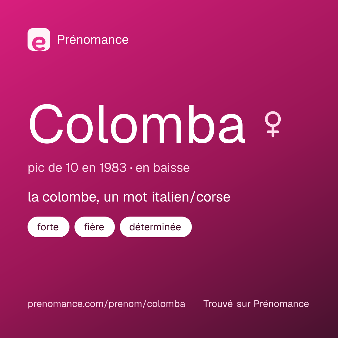 Carte de partage du prénom Colomba