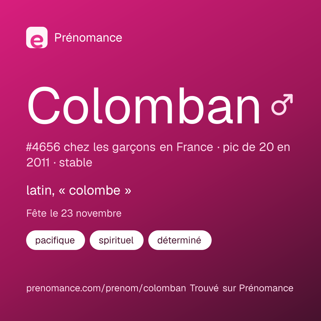 Carte de partage du prénom Colomban