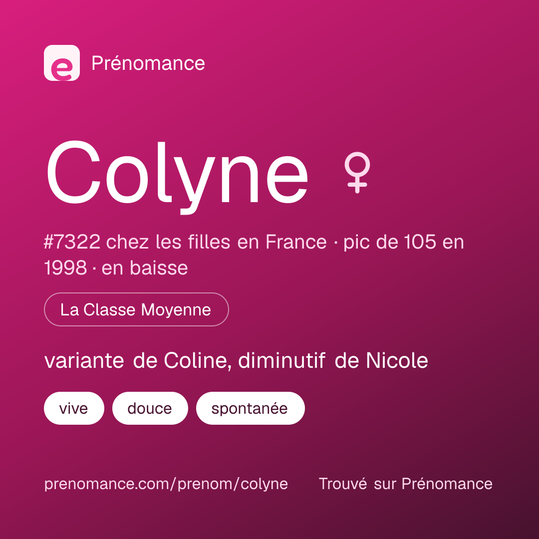 Carte de partage du prénom Colyne
