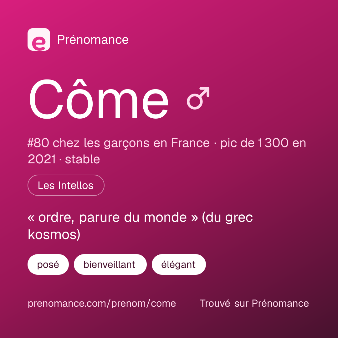 Carte de partage du prénom Côme