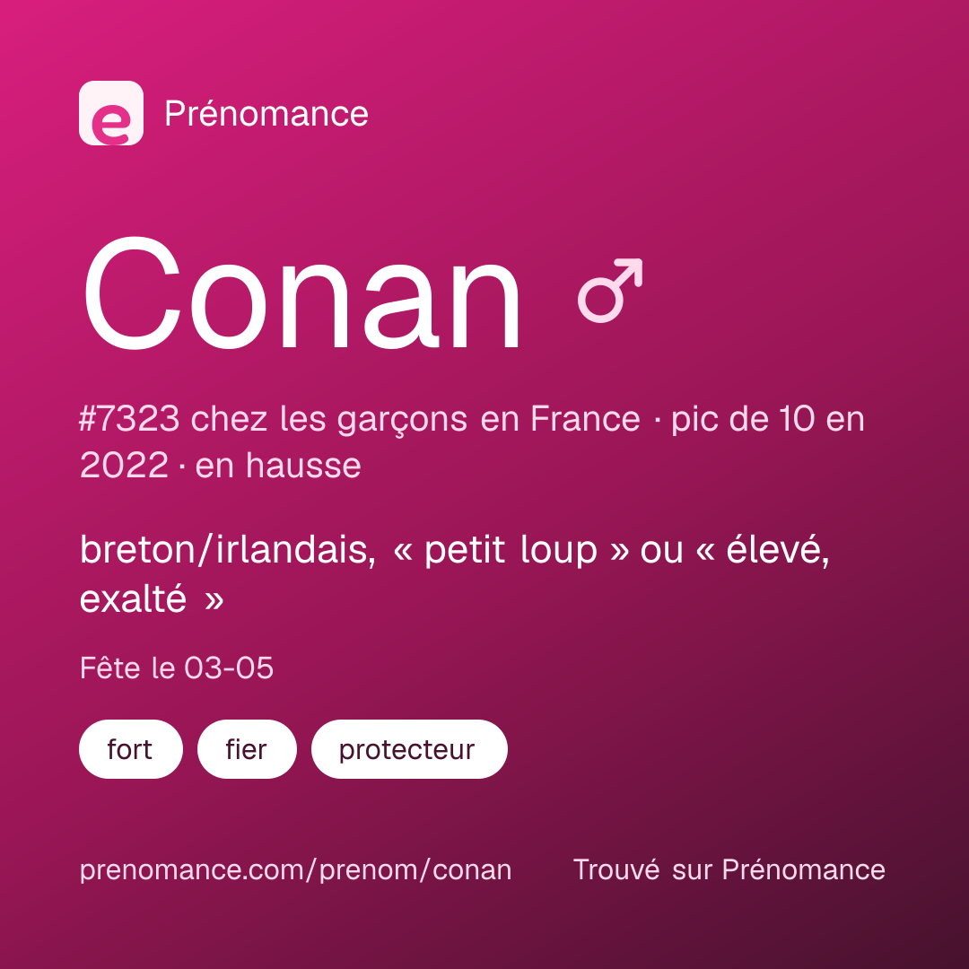 Carte de partage du prénom Conan