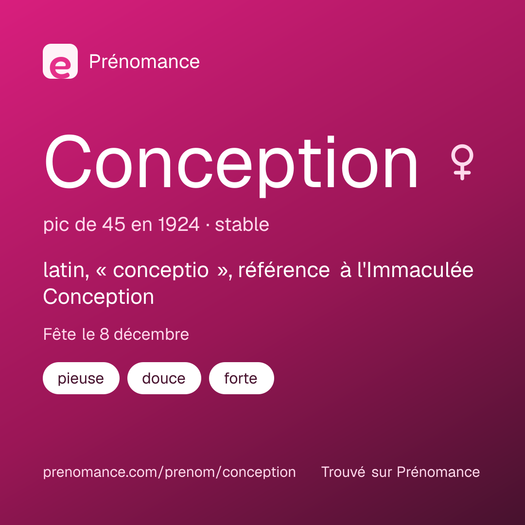 Carte de partage du prénom Conception