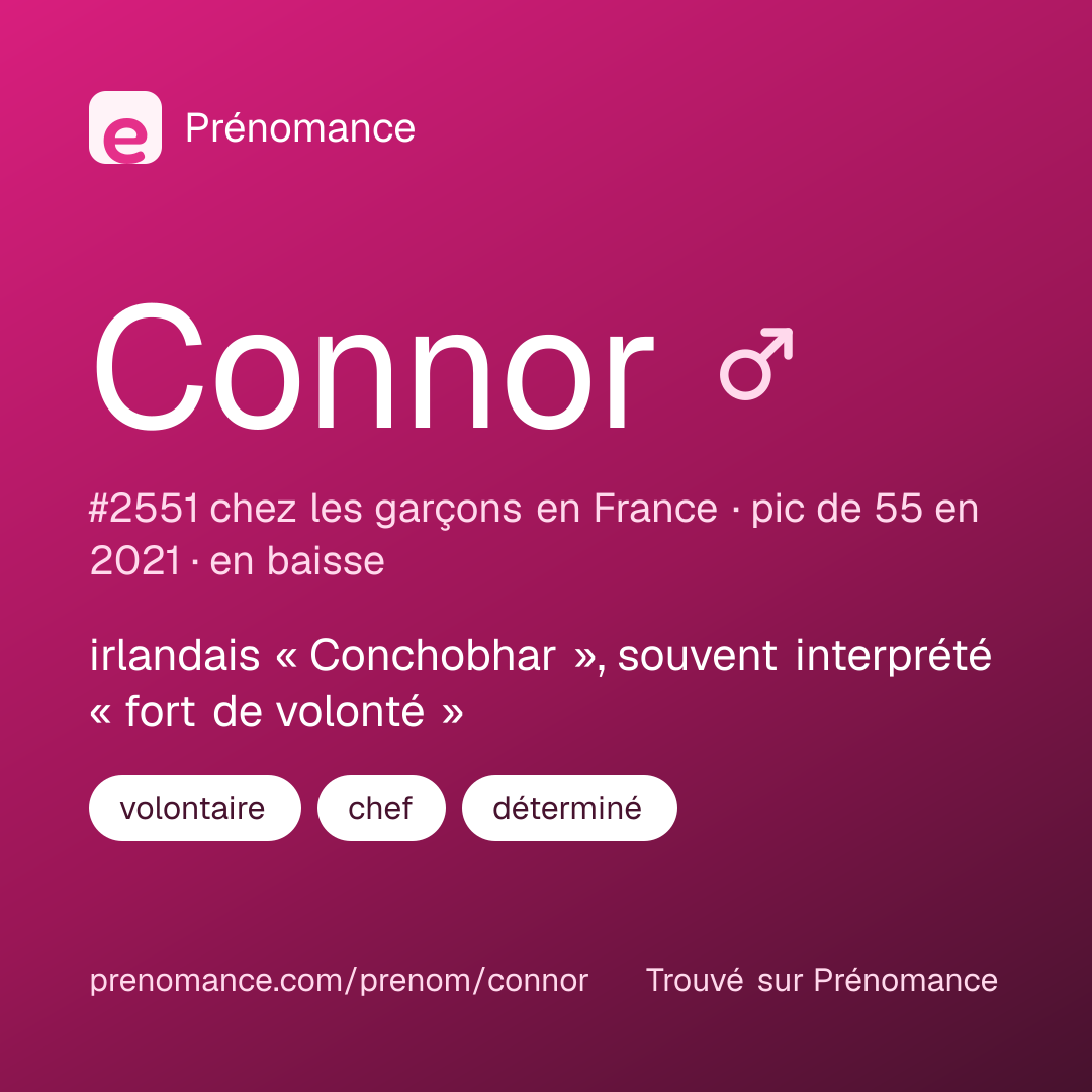 Carte de partage du prénom Connor