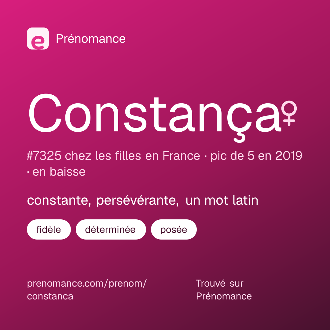 Carte de partage du prénom Constança