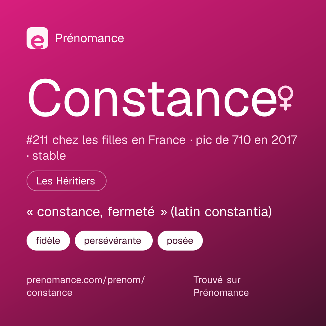 Carte de partage du prénom Constance