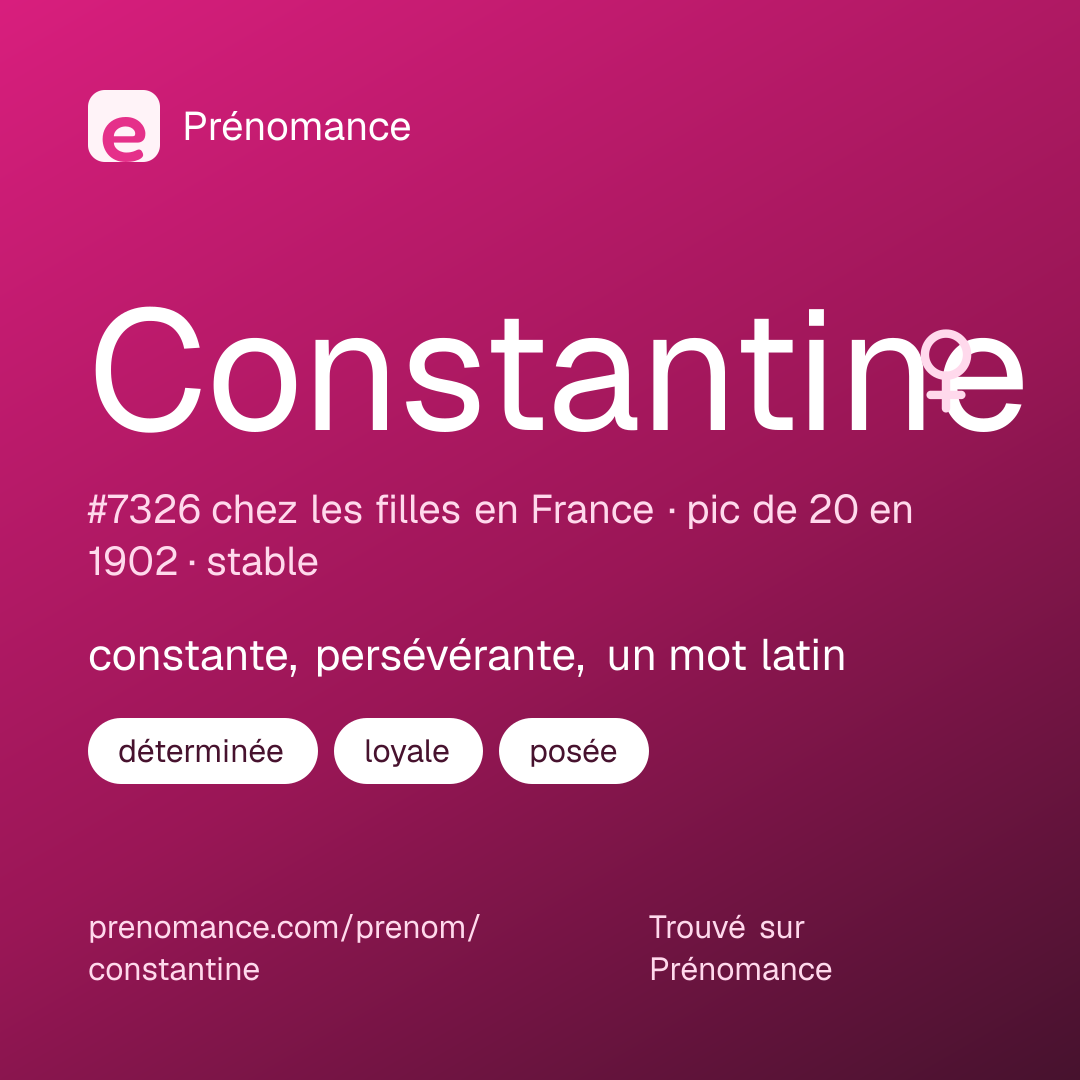 Carte de partage du prénom Constantine